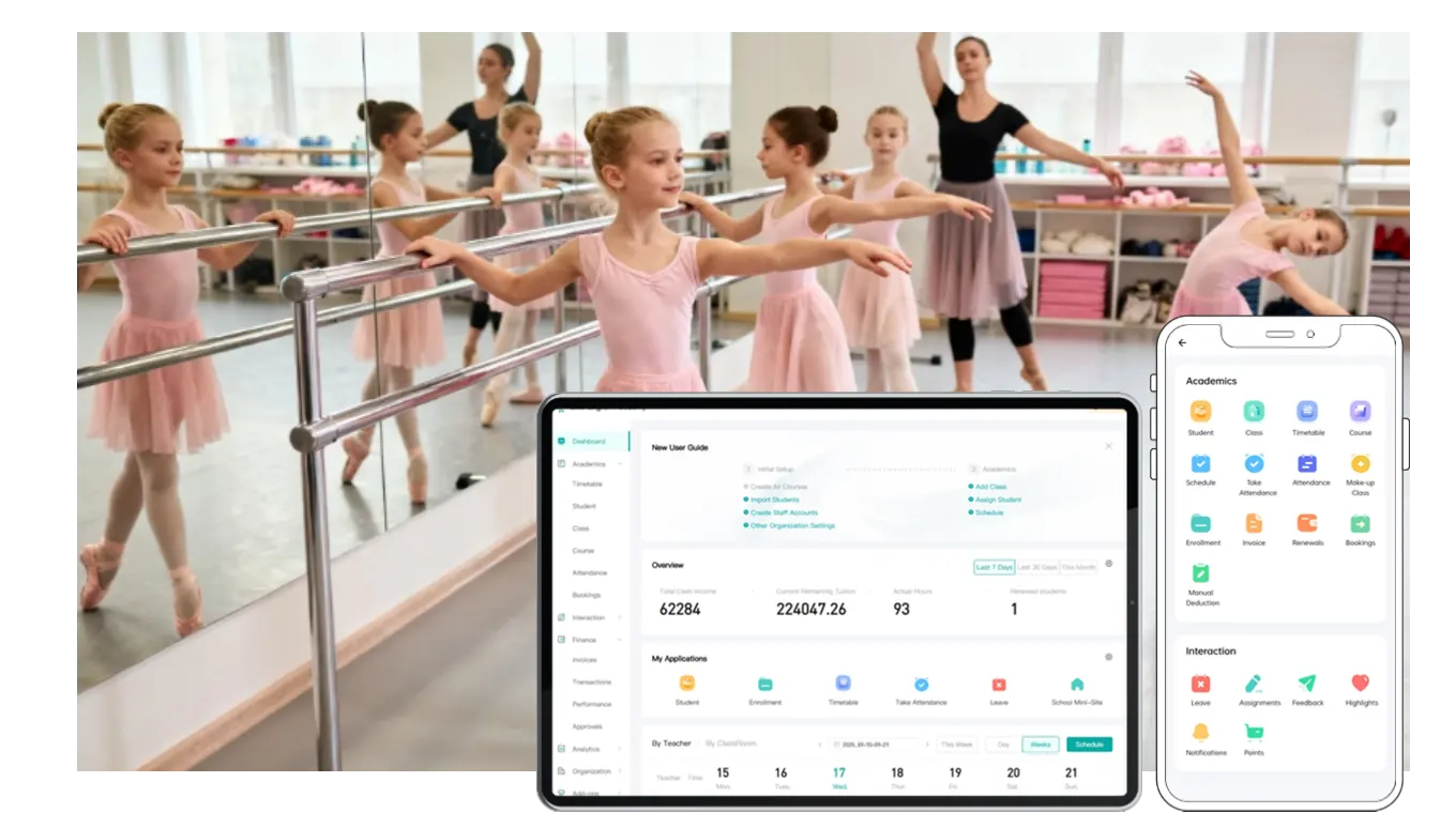 Artstep's dance class rehearsal photos paired with the system's attendance and progress tracking interface.