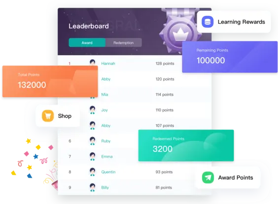 Artstep's student badge level list displaying achievement ranks.