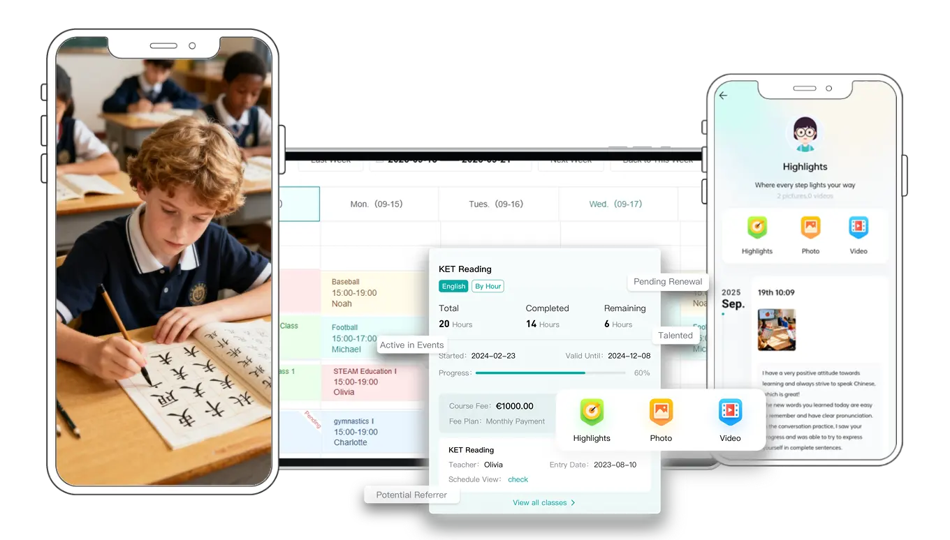 Artstep's language classroom scene with small group instruction, system schedule/billing view, and student app progress timeline.