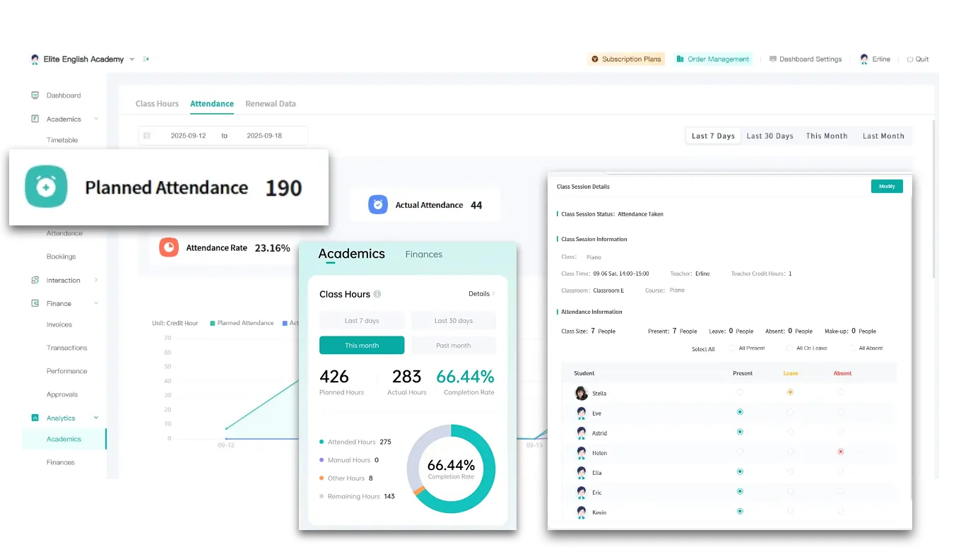 Artstep's student attendance tracking interface showing check-in records and participation history.