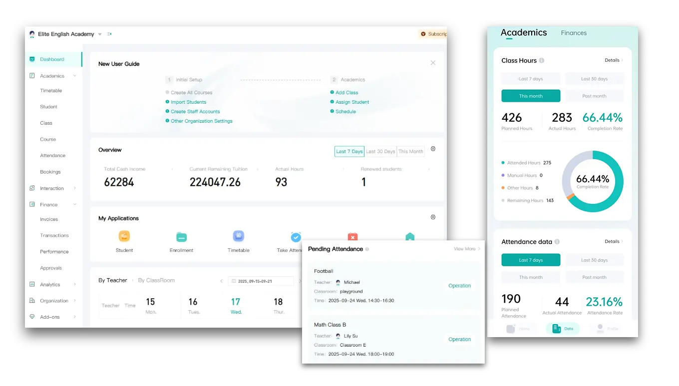 Artstep's academic dashboard showing class hours, attendance rates, and renewal statistics.