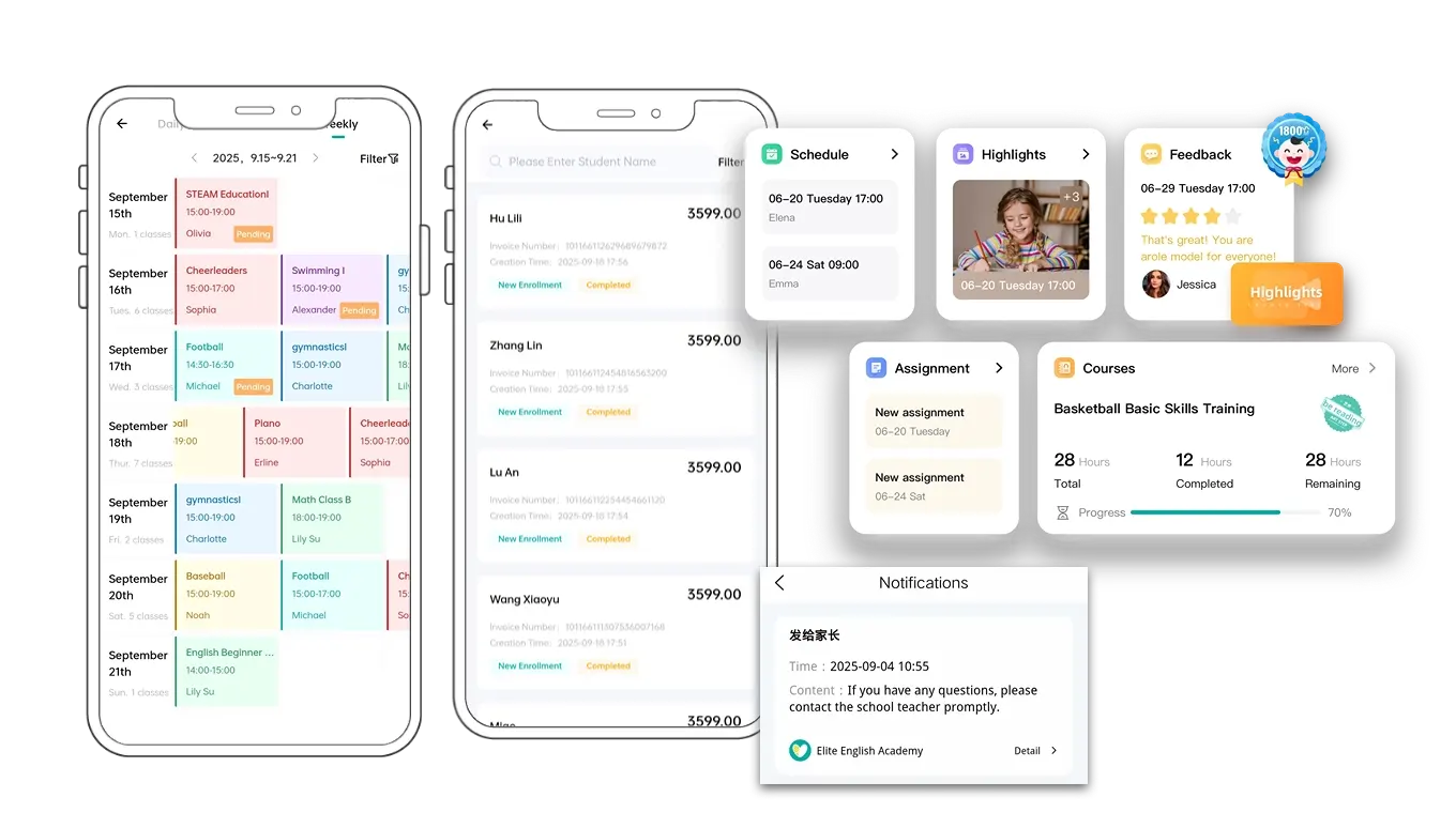 Artstep's teacher schedules, billing orders, and parent app with attendance data and school notifications.